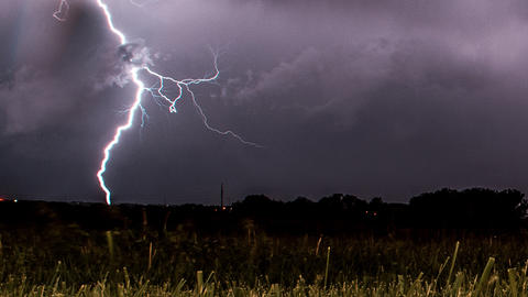 Powerful Storms and Climate Change
