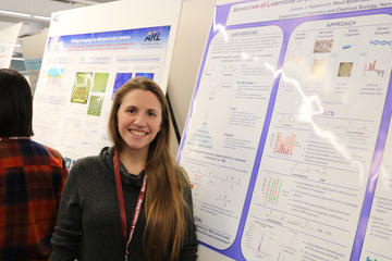 CCB Symposium Poster Session