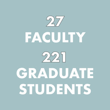 A tally of CCB's faculty (27) and graduate students (221)