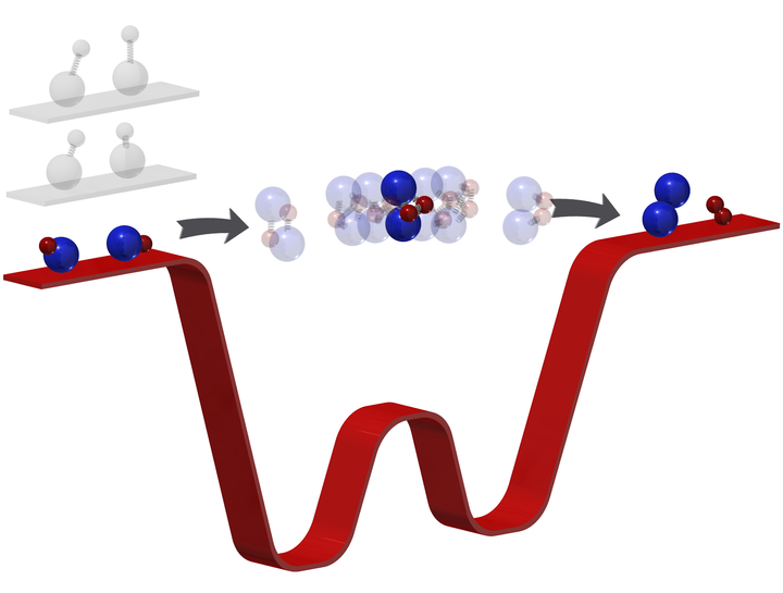 A slow-motion schematic of a chemical reaction